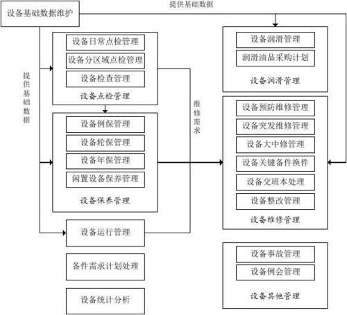 Zigong Pump