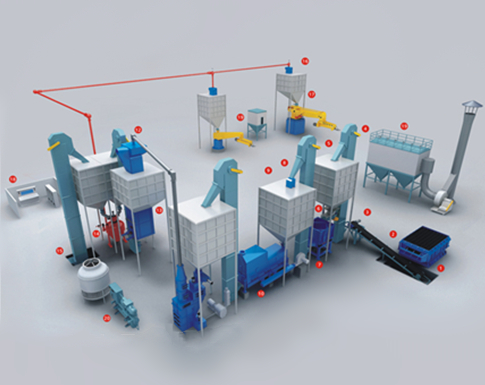 entire-process-of-pump-manufacture