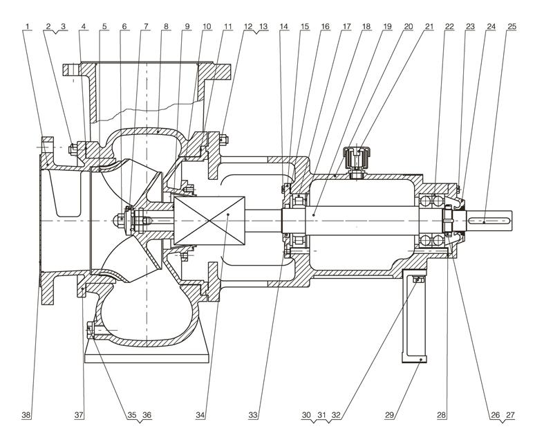 the-structure-of-horizontal-mixed-flow-pump