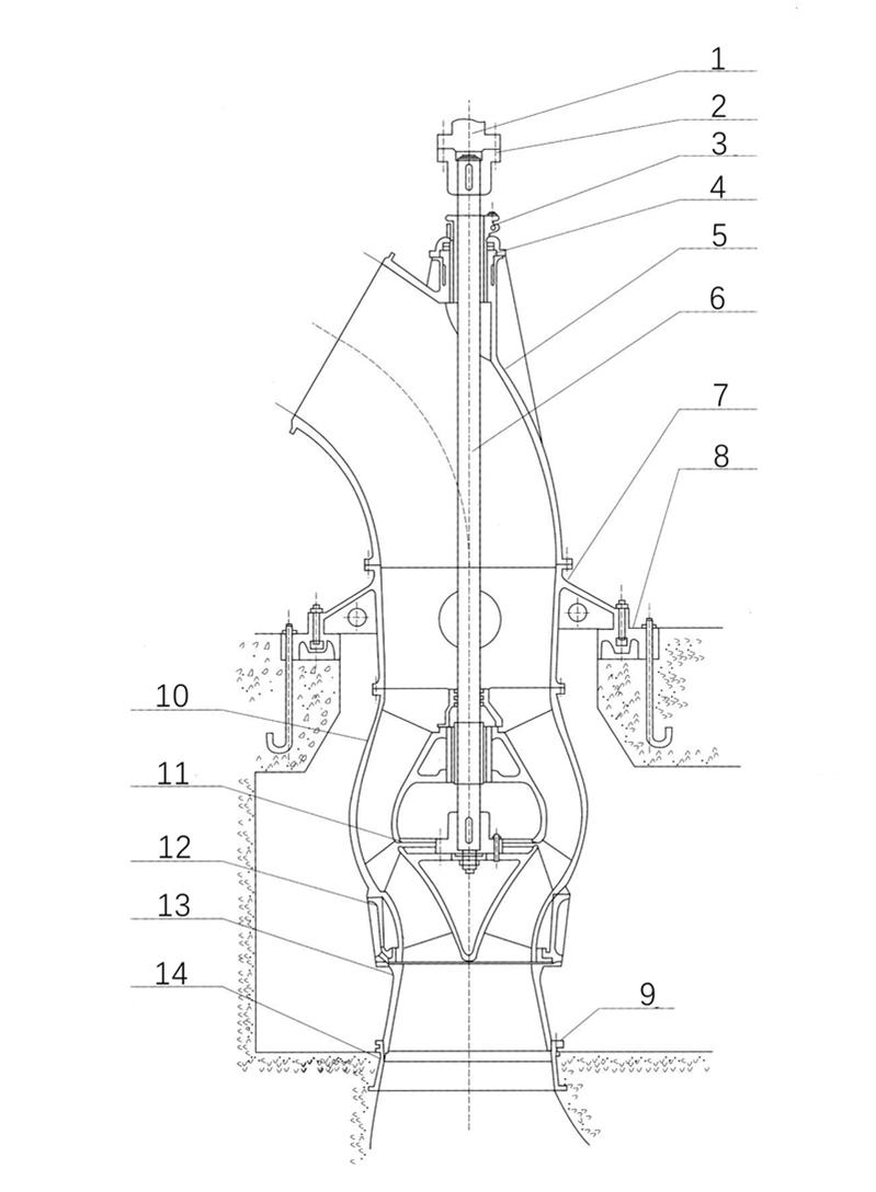 the-structure-of-vertical-mixed-flow-pump