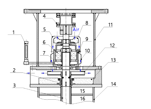 the-structure-of-a-upper-bearing-cooling-system