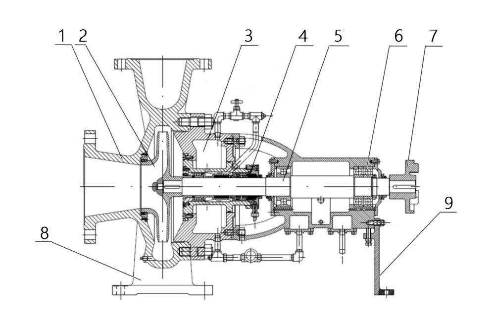 the-structure-of-the-high-temperature-hot-water-circulation-pump