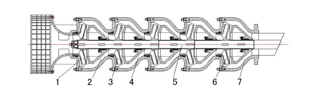 the-structure-of-lower-part-of-multistage-molten-salt-pump