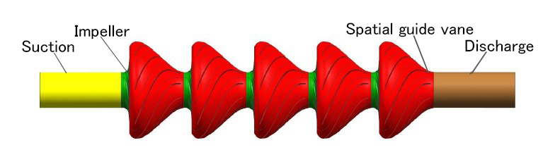 3D-of-lower-part-of-multistage-molten-salt-pump
