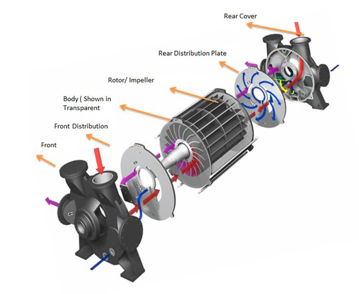 exploded-drawing-of-titanium-liquid-ring-vacuum-pump