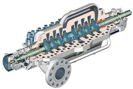 axially-split-casing-multistage--bb3-Pump