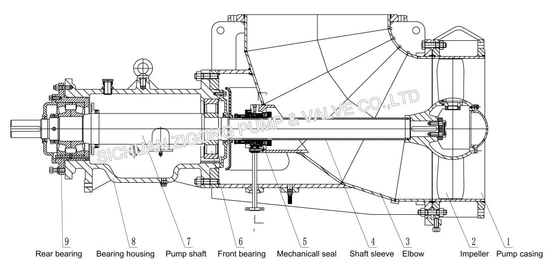 the-sectional-drawing-of-an-axial-flow-pump