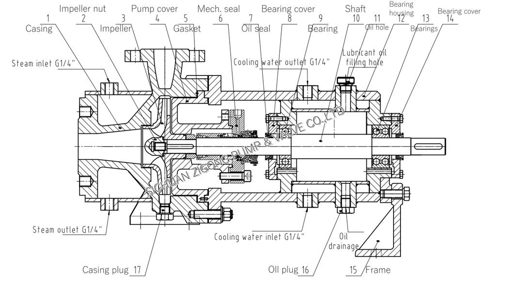the-sectional-drawing-of-a-horizontal-axial-flow-pump