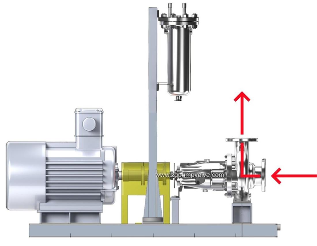 centrifugal-end-suction-pump