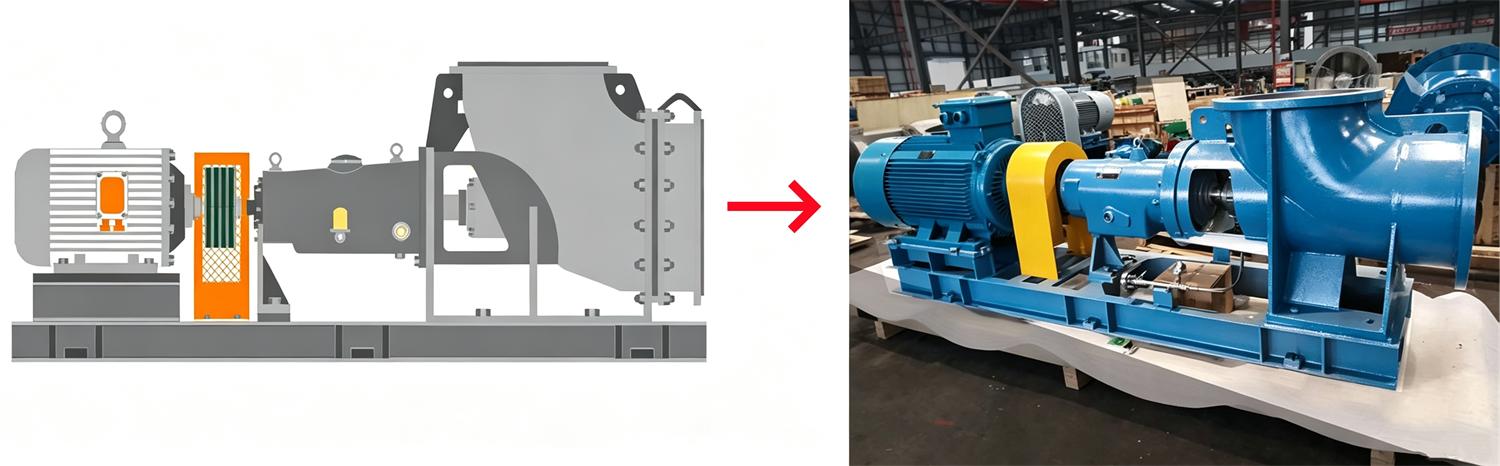 horizontal-axial-flow-pump
