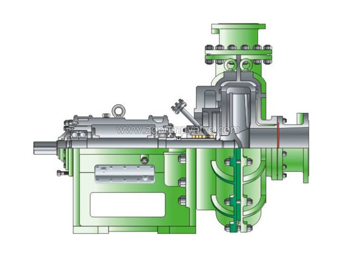 Desulfurization slurry circulation pump