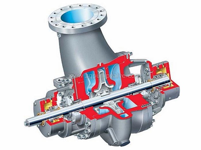 Single drive hydraulic turbine pump