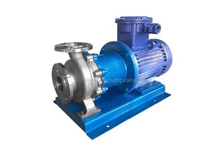 The Working Principle and Structure of Magnetic Pump
