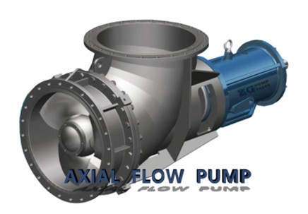 What is an Axial Flow Pump? Horizontal Axial Flow Pump / Elbow Pump / Forced Circulation Evaporation Pump