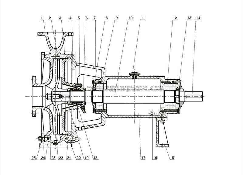 the-structure-drawing-of-pulp-pump