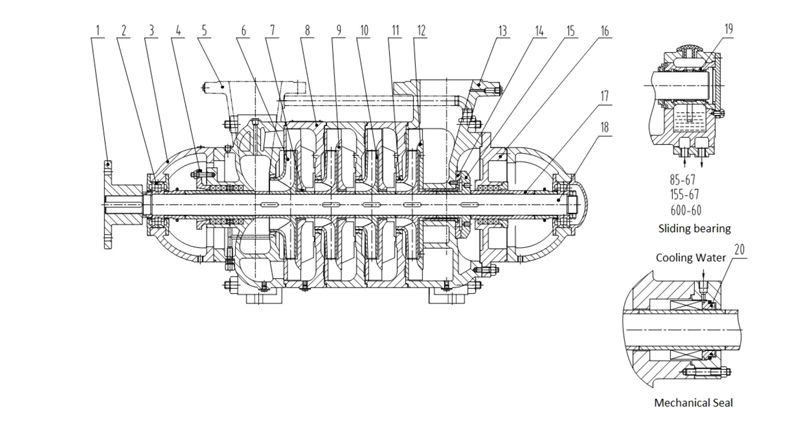 Diesel multi-stage fire pump