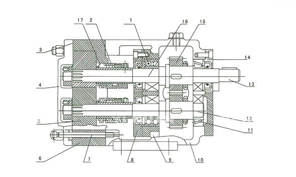 YZB rotary cam rotor pump