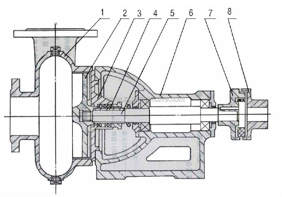 WZ non-clog pump