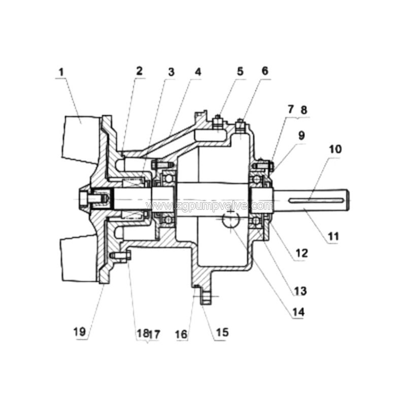 T&U series self-priming sewage pump