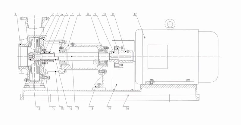 PTFE/PFA lined centrifugal pump