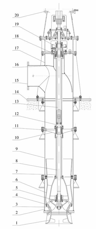 the-structure-of-a-vertical-flow-pump