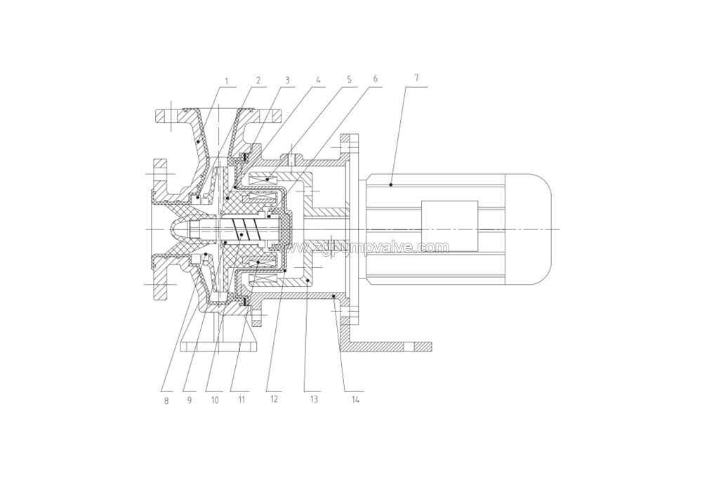 structure-of-new-generation-type-of-fluorine-plastic-lined-magnetic-pump