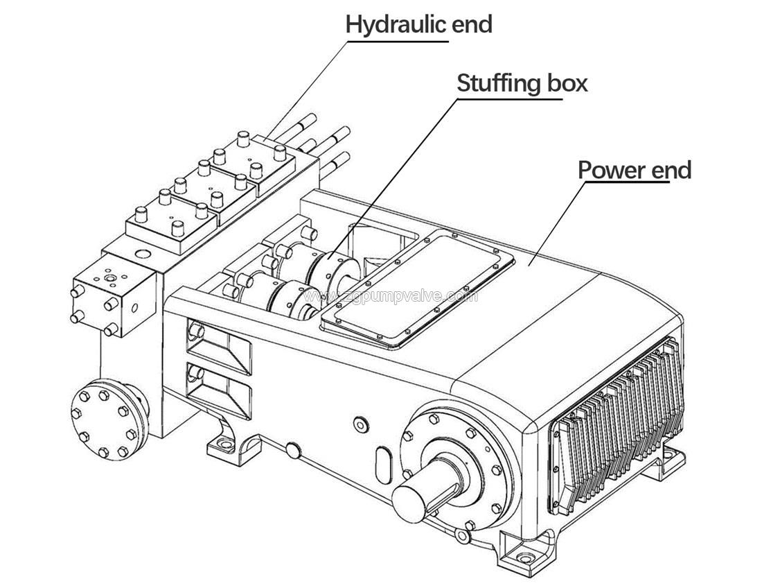 the-structure-of-triplex-plunger-pump