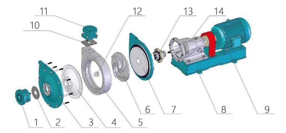 pump-structure-of-UHMWPE-lined-wear-resistant-slurry-pump-01