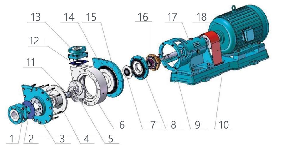 pump-structure-of-UHMWPE-lined-wear-resistant-slurry-pump-02